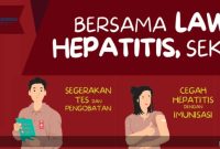 Penyakit Hepatitis Sebagai Isu Global