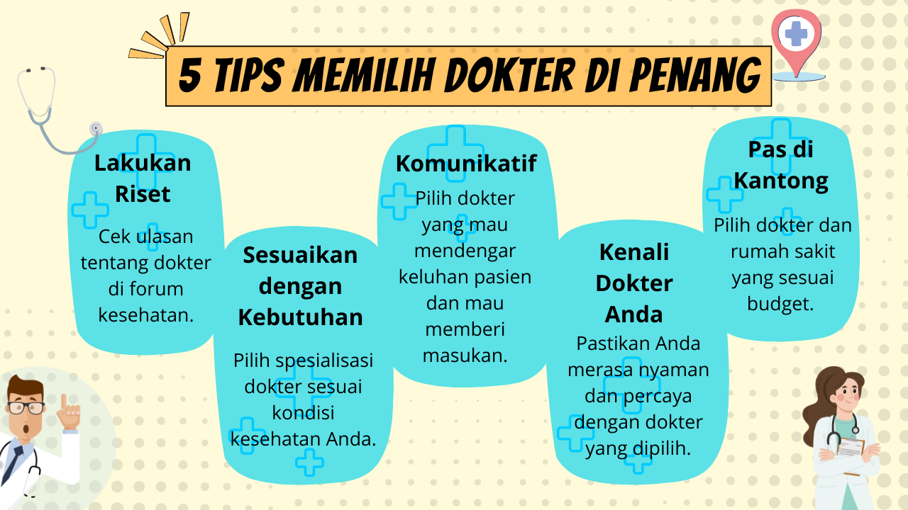 Cara Memilih Dokter Yang Tepat