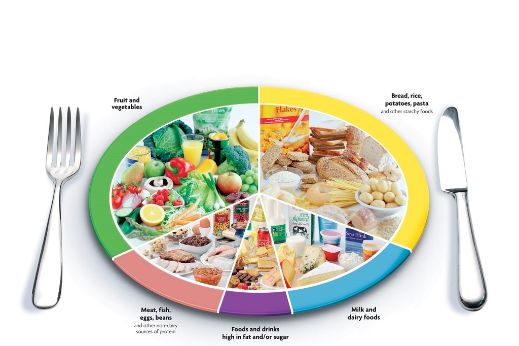 Pentingnya Menjaga Pola Makan Sehat