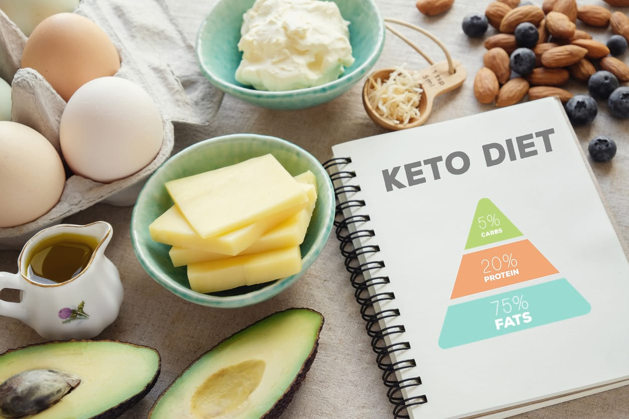 Apa Yang Harus Dimakan Saat Diet Keto