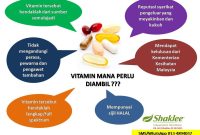 Bagaimana Memilih Suplemen Vitamin Yang Tepat