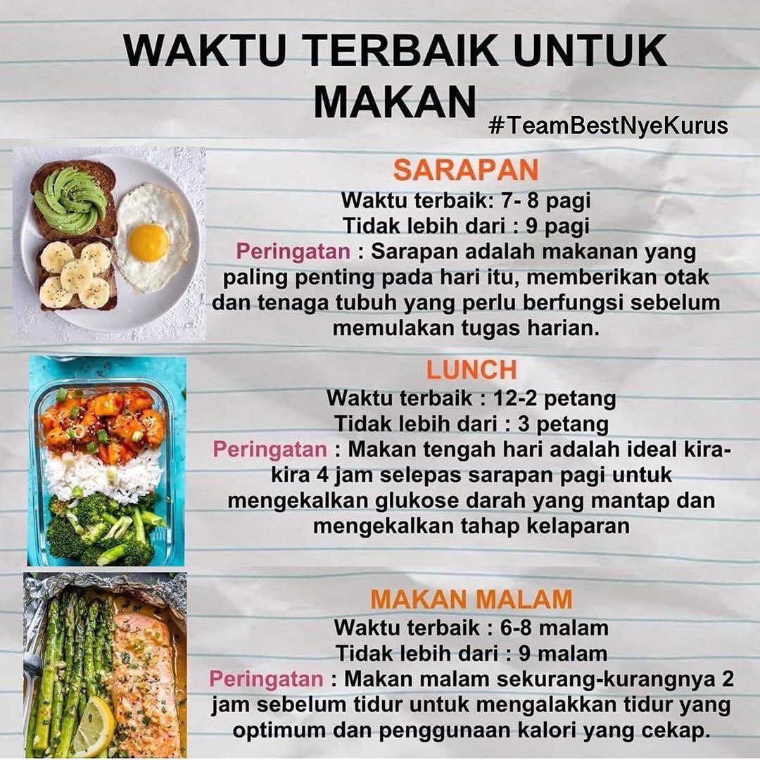 Cara Mengatur Pola Makan Yang Sehat