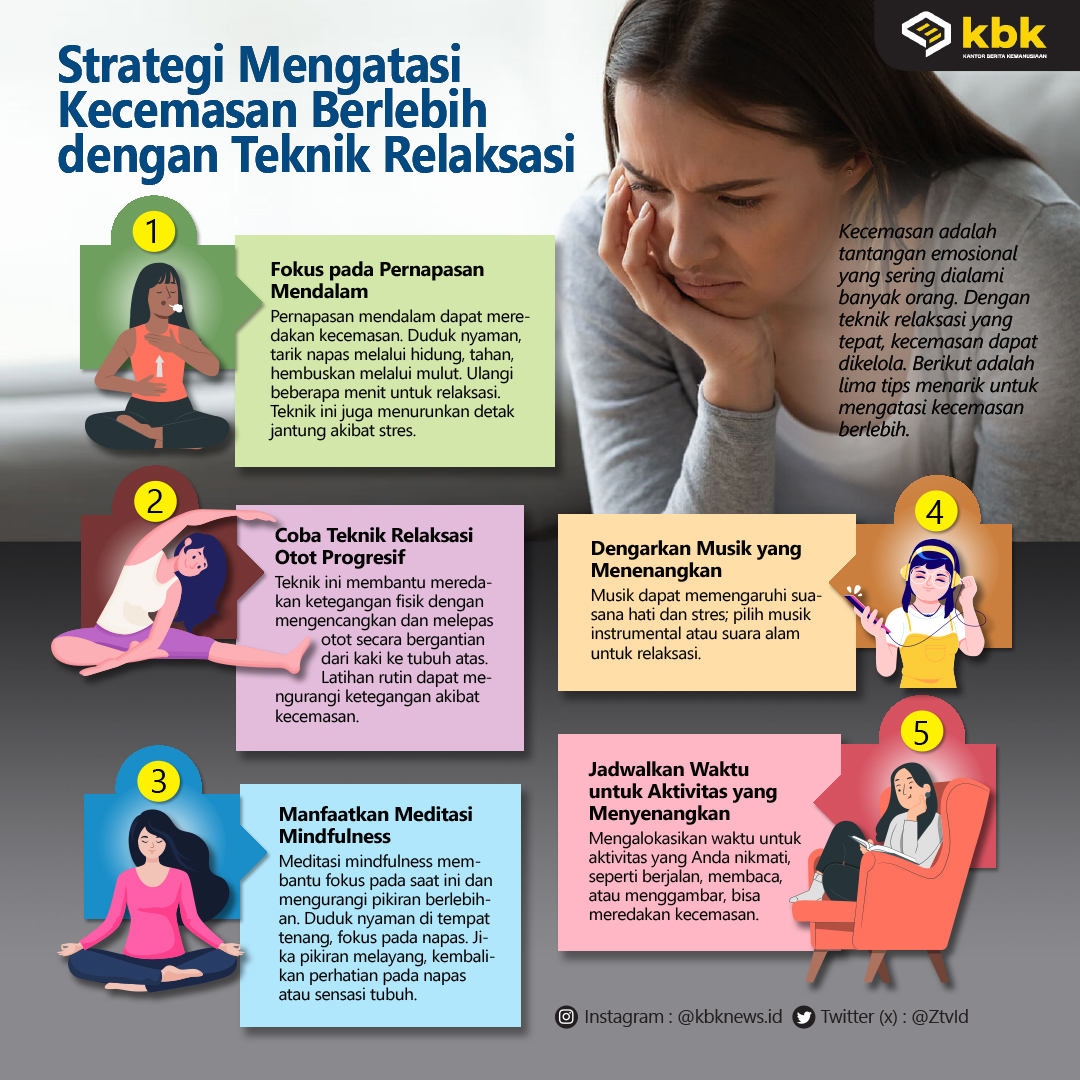 Teknik Relaksasi Untuk Mengurangi Kecemasan Secara Efektif