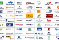 Apa Saja Syarat Mendapatkan Asuransi Kesehatan Individu