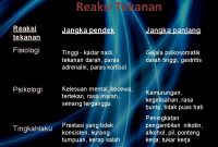Efek Jangka Panjang Dari Tekanan Psikologis Yang Tidak Teratasi